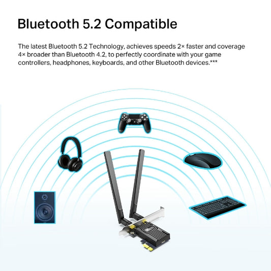 TP LINK Archer TX20E