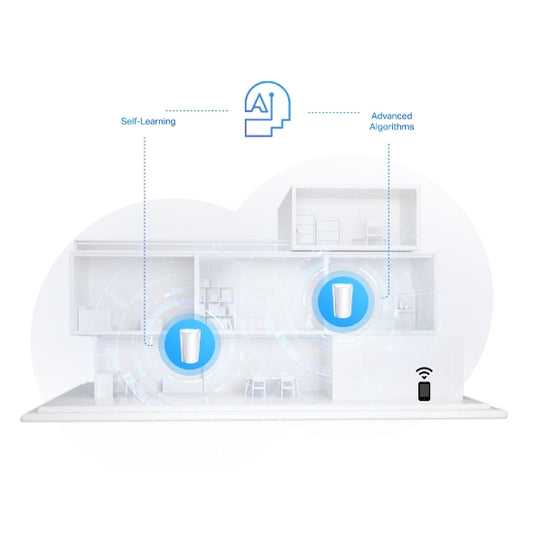 TP Link Deco X95(2-pack)