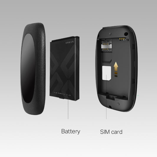 TP link M7000