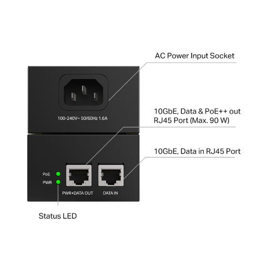 TP link POE380S