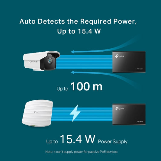 TP link POE150S