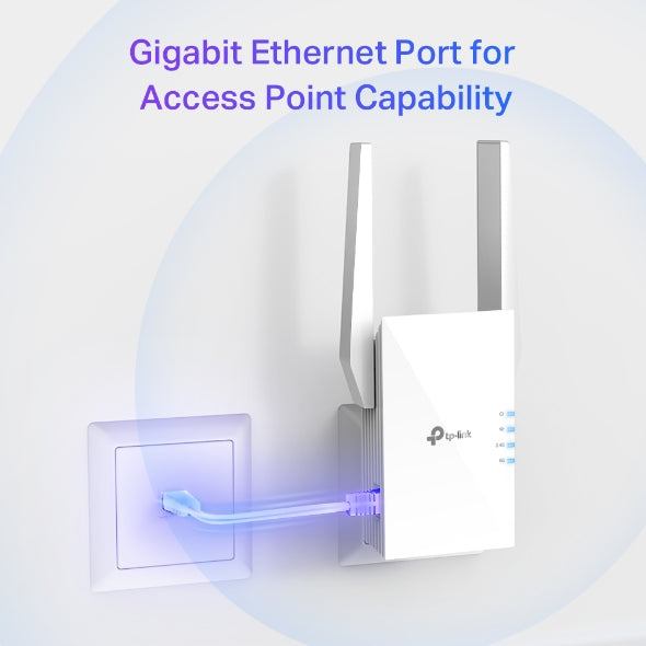 TP link RE505X