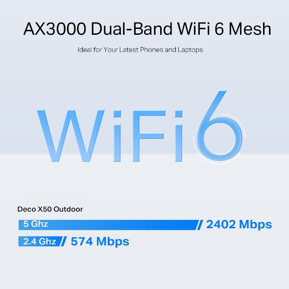 TP Link Deco X50 outdoor(1-P)