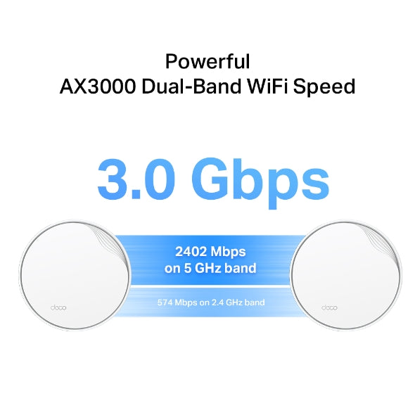 Deco X50-POE(3-P)
