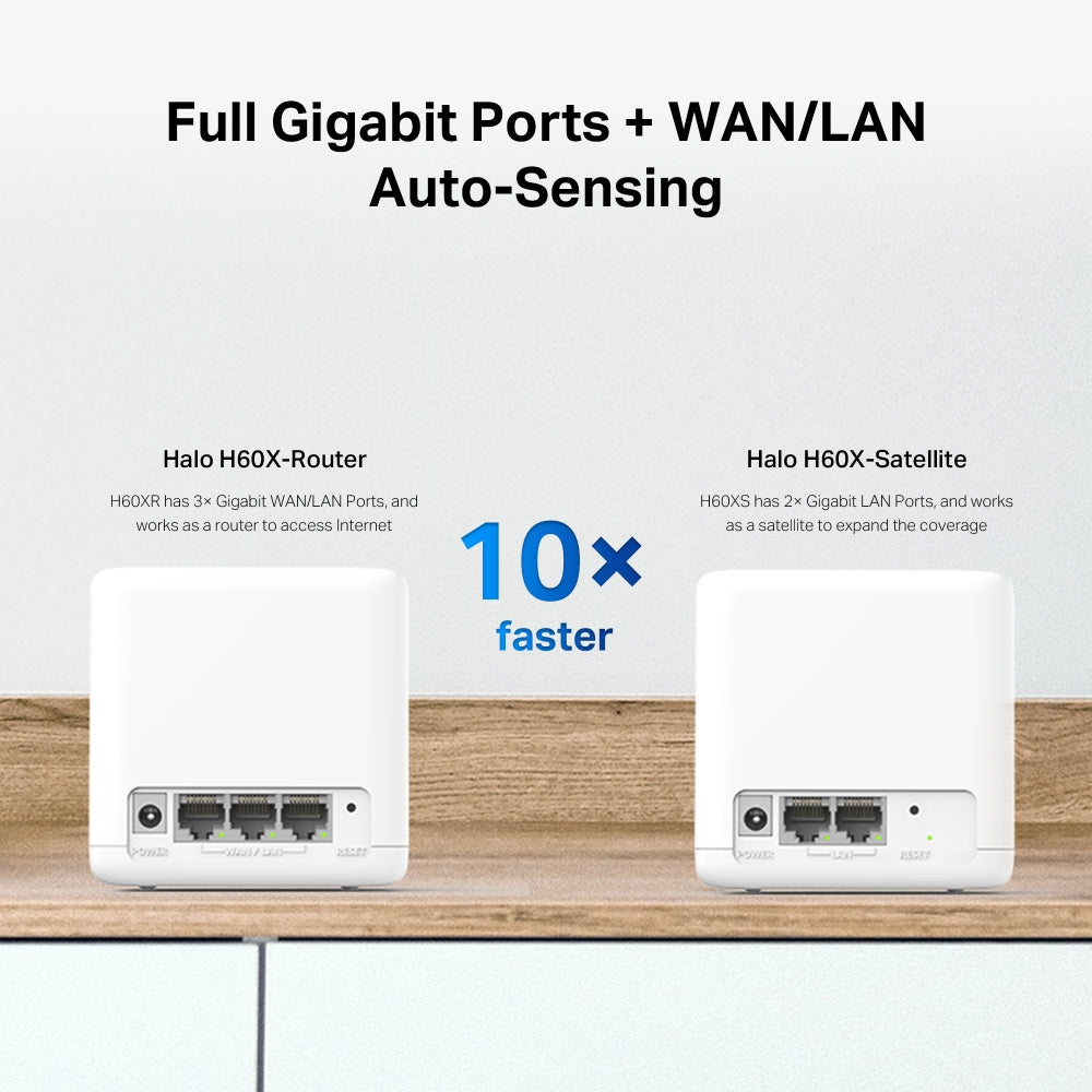 Halo H60X(3-Pack)