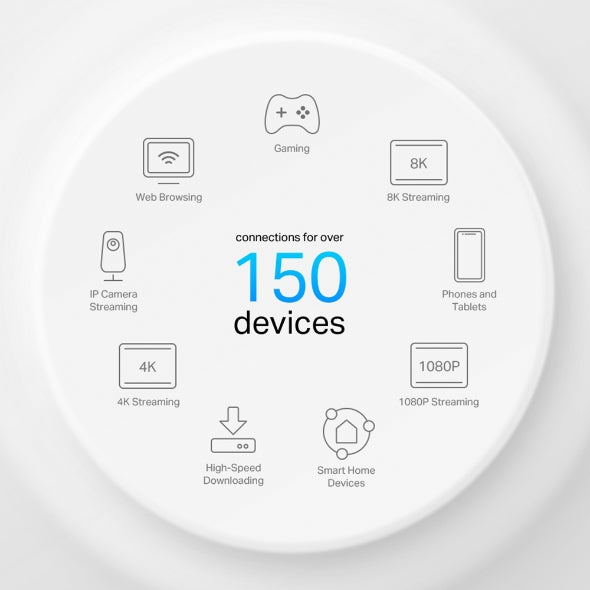 TP Link Deco X50-POE(1-P)