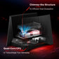 TP link Archer GE800	BE19000 Tri-Band Wi-Fi 7 Gaming Router
