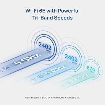 TP LINK Archer TX70UH