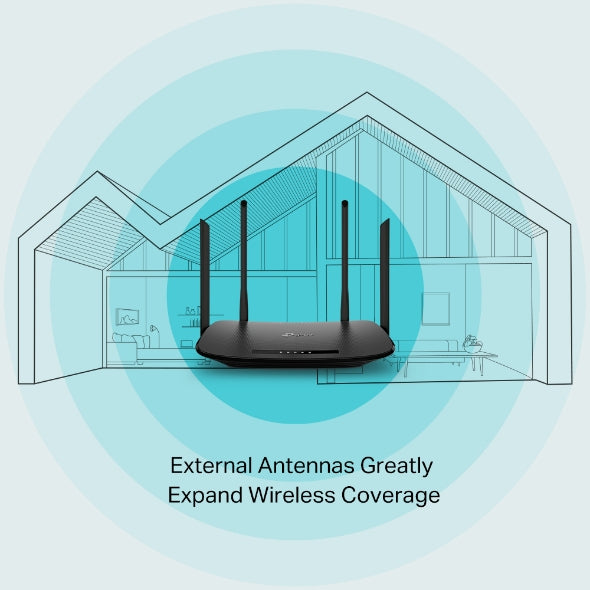 TP LINK Archer VR300