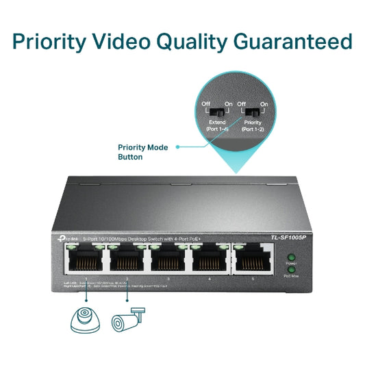 TP link SF1005P