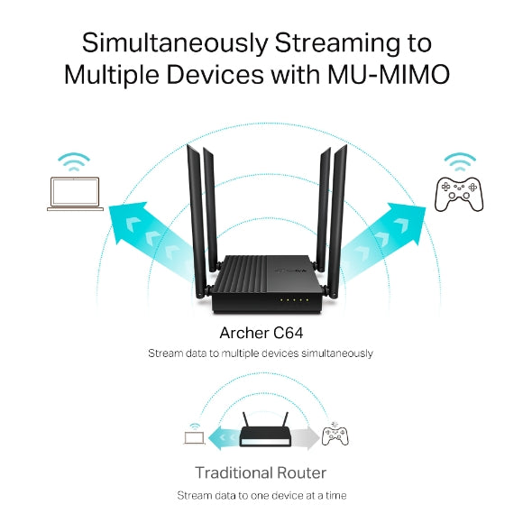 TP link Archer C64	AC1200 MU-MIMO Wi-Fi Router
