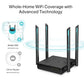 TP link Archer C64	AC1200 MU-MIMO Wi-Fi Router