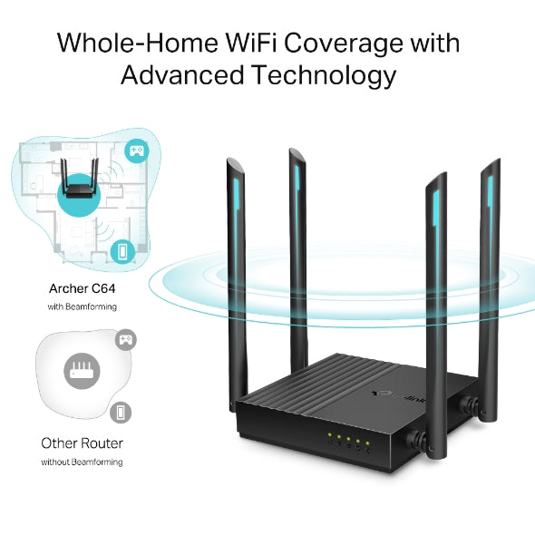 TP link Archer C64	AC1200 MU-MIMO Wi-Fi Router