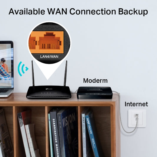TP link Archer MR200	AC750 Wireless Dual Band 4G LTE Router