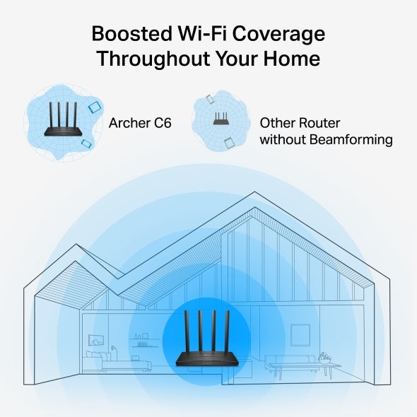 TP link Archer C6	AC1200 MU-MIMO Wi-Fi Router