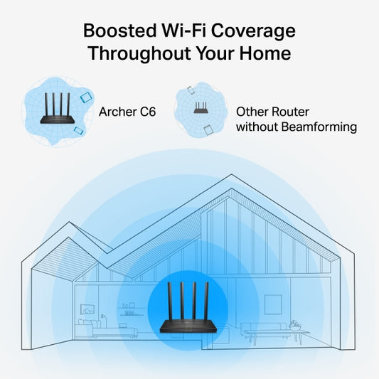 TP link Archer C6	AC1200 MU-MIMO Wi-Fi Router