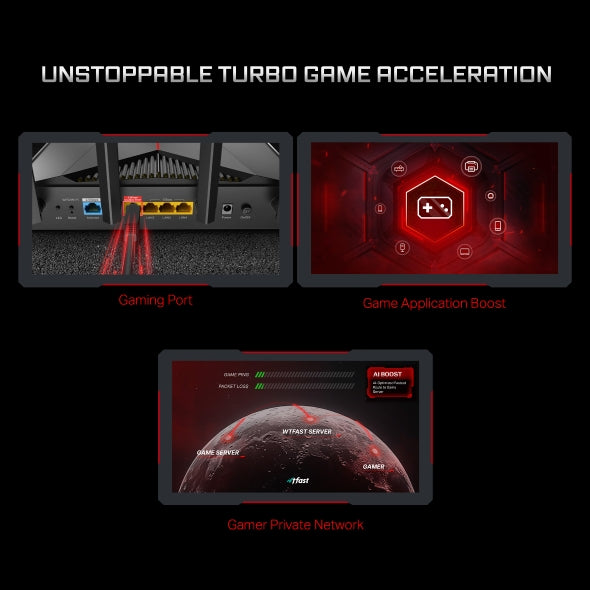 TP link Archer GE230	BE3600 Dual-Band Wi-Fi 7 Gaming Router