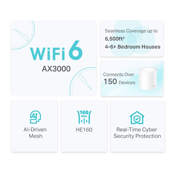 TP Link Deco X50(3-pack)