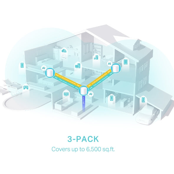 TP Link Deco X50(3-pack)
