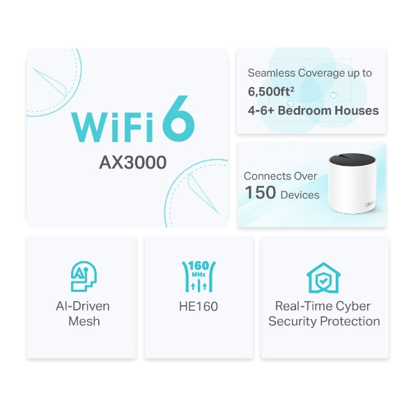 TP Link Deco X55(3-pack)