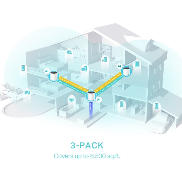 TP Link Deco X55(3-pack)