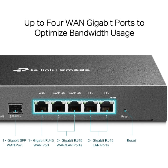 TP Link ER7206