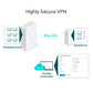 TP Link ER7206