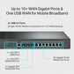 TP Link ER8411