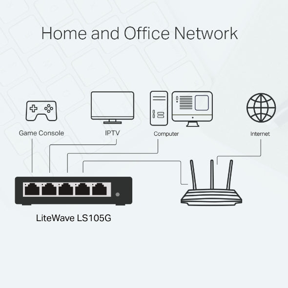 TP link LS105G