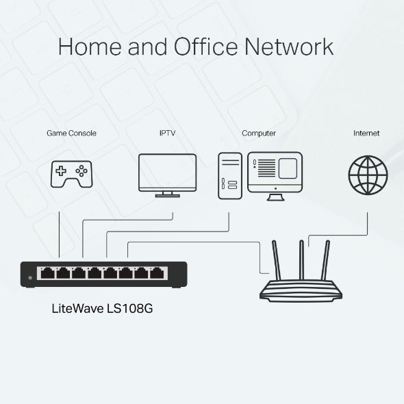 TP link LS108G