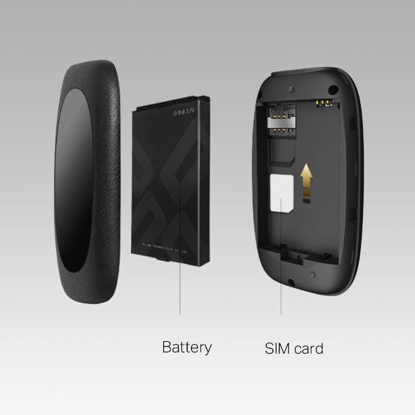 TP link M7000