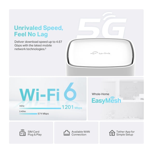 TP LINK Archer NX200