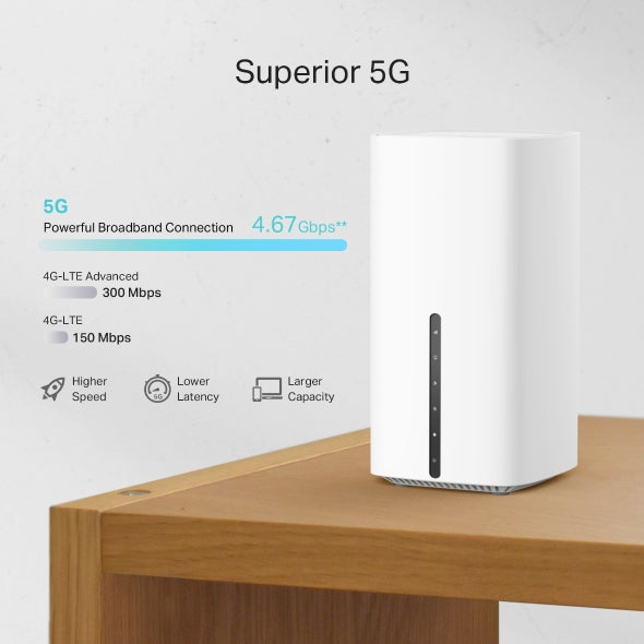 TP LINK Archer NX200