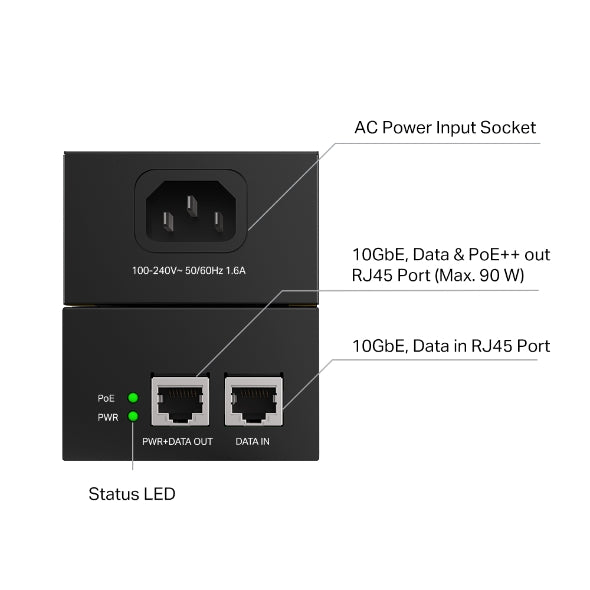 TP link POE380S