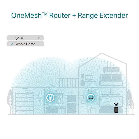 TP link RE605X