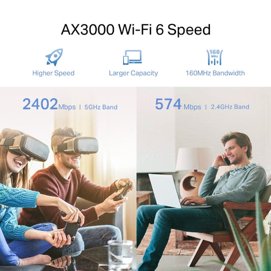 TP link RE715X