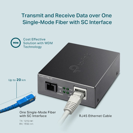 TP link FC111PB20