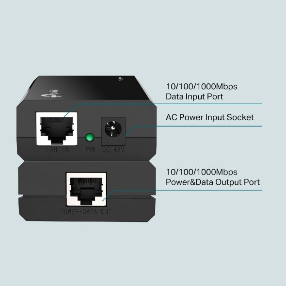 TP link POE150S