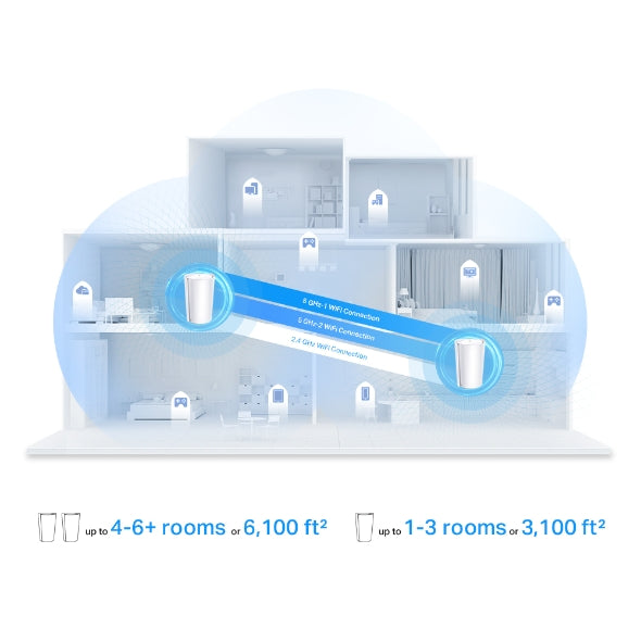 TP Link Deco X95(2-pack)